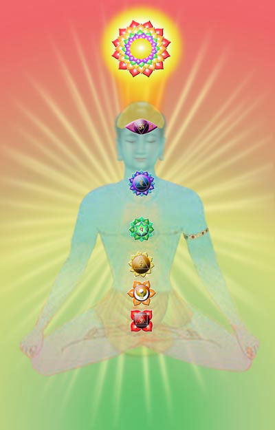 the chakras and meditation